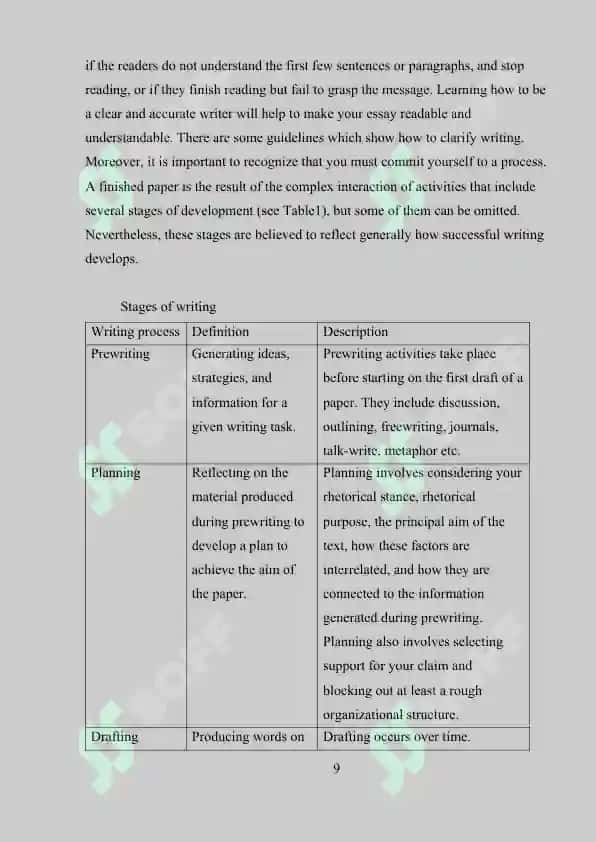 Teaching speaking in English 8