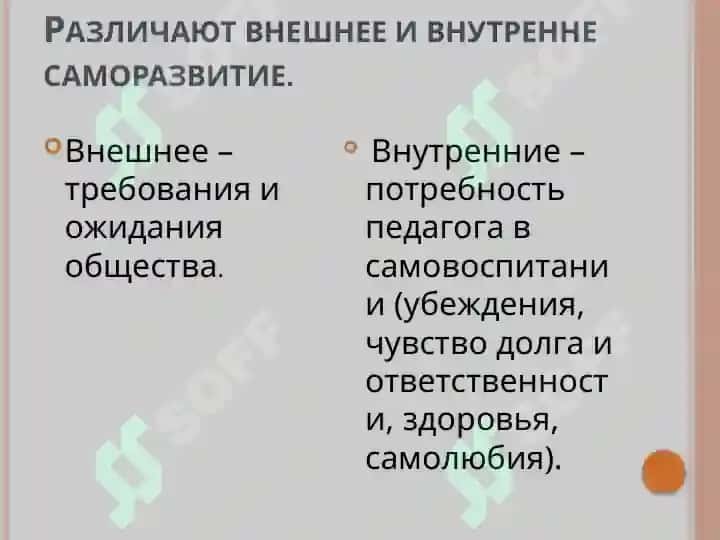 Методика профессионального самовоспитания. 2