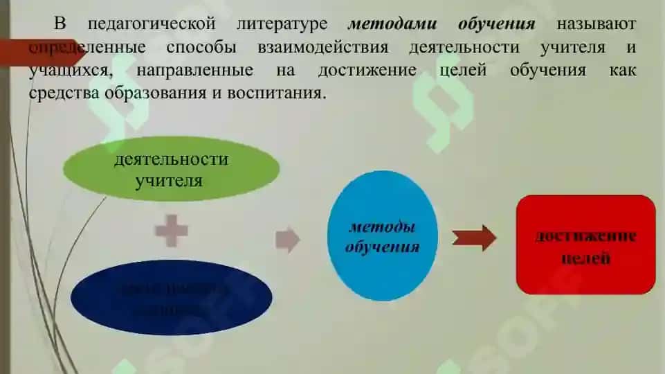Методическая система обучения. Понятие о методах и приемах обучения. 4