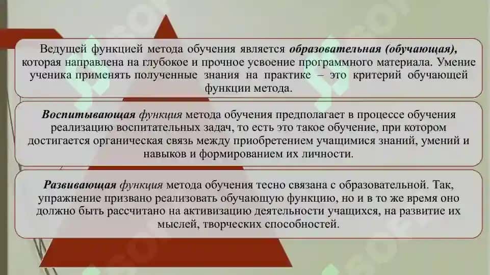 Методическая система обучения. Понятие о методах и приемах обучения. 6