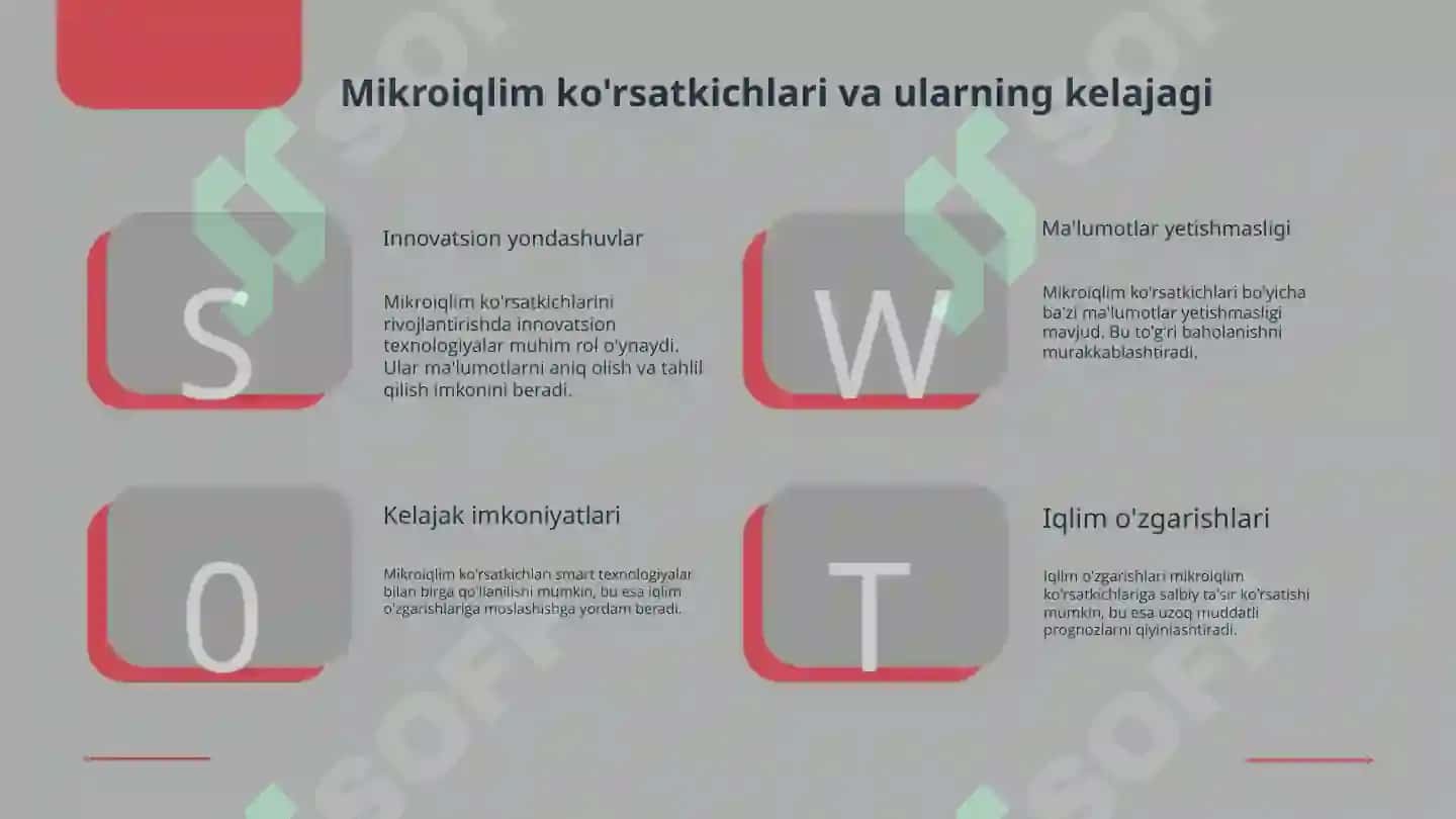 Xonalarning mikroiqlim ko'rsatkichlarini tekshirish va baholash 8