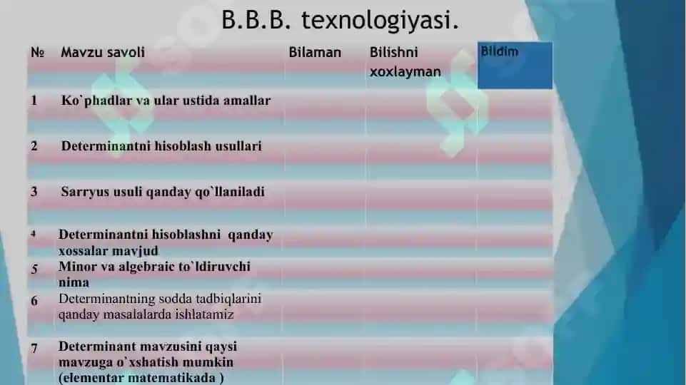 Ikkinchi va uchinchi tartibli determinantlarni hisoblash usullari 5