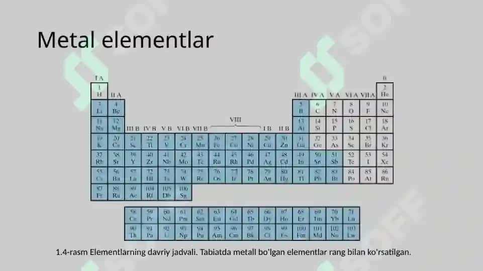 Materiallar 6