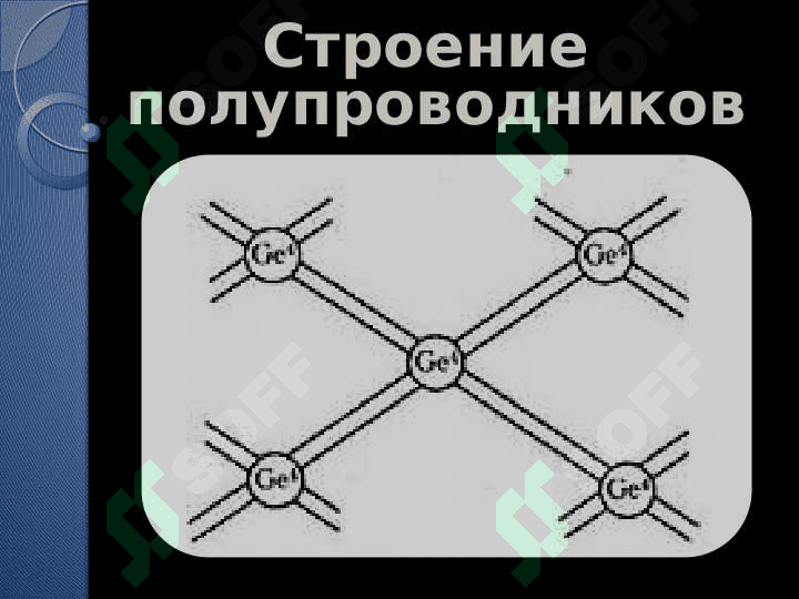 Электрический ток в полупроводниках 4