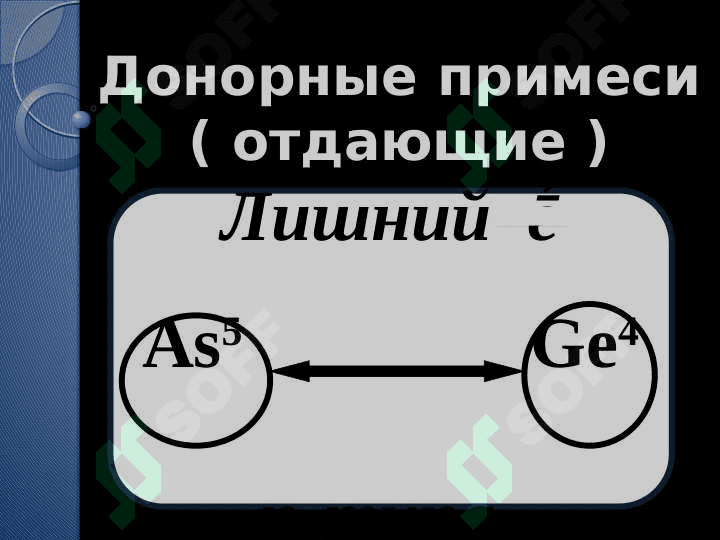 Электрический ток в полупроводниках 8