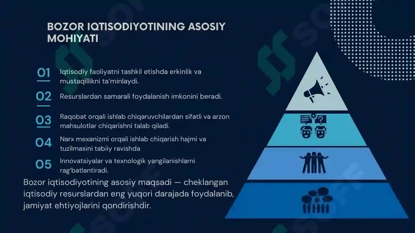 BOZOR IQTISODIYOTINING ASOSIY TAMOYILLARI 4