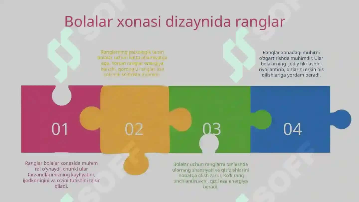 Turar joy binolarida bolalar xonasi interiori 3