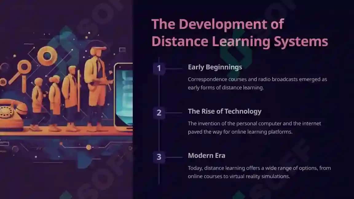 Digital Technologies in Pedagogical Activity 3