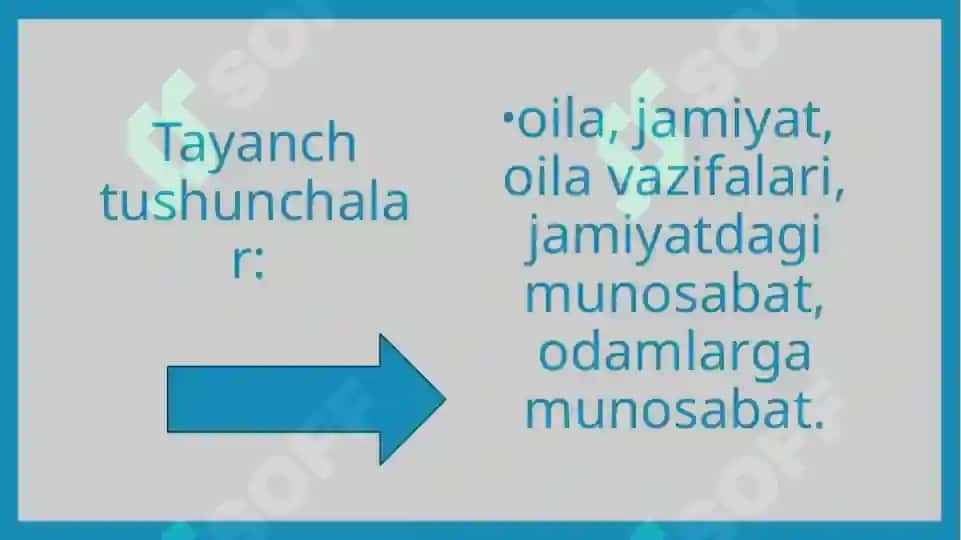 ОILА VA UNING VAZIFALARI 3