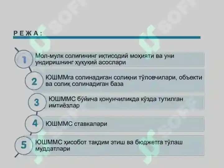 Ўзбекистон Республикаси ҳудудида солиқлар 2