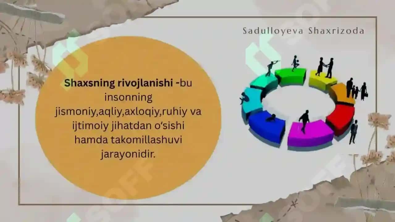 Shaxsning rivojlanishi tarbiyasi va ijtimoiylashuvi 7