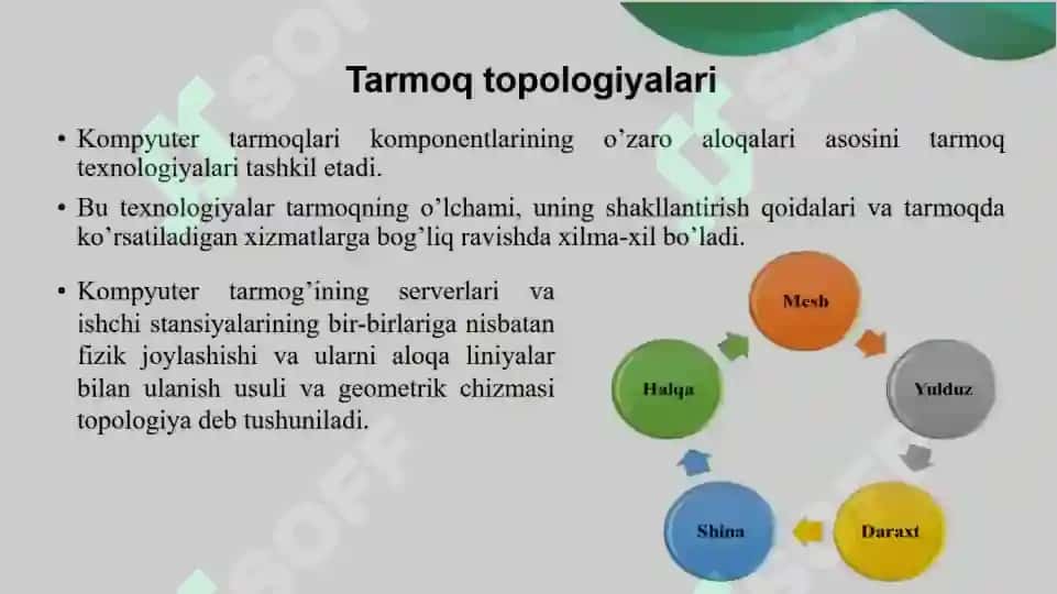 Tarmoqlarni standartlashtirish va tasniflash 6