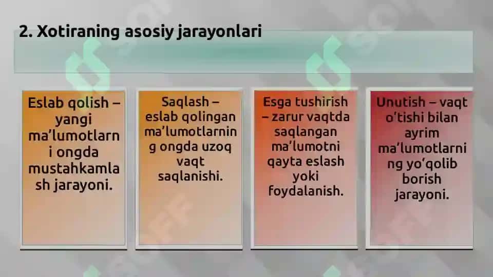 Xotira haqida tushuncha 4