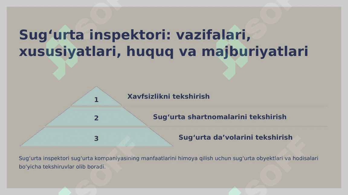 Sugʻurta bozorining professional ishtirokchilari va ularga tavsifnoma 8