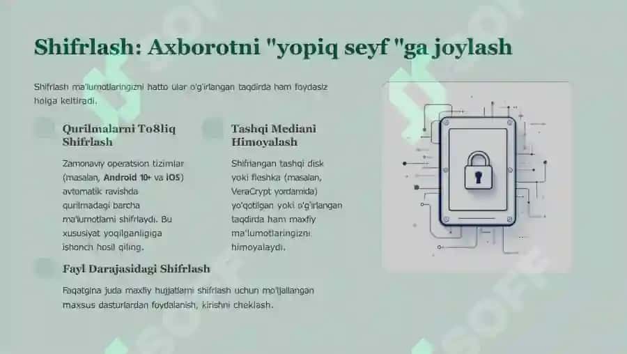 Axborotlarni himoyalash va xavfsizlash usullari 4