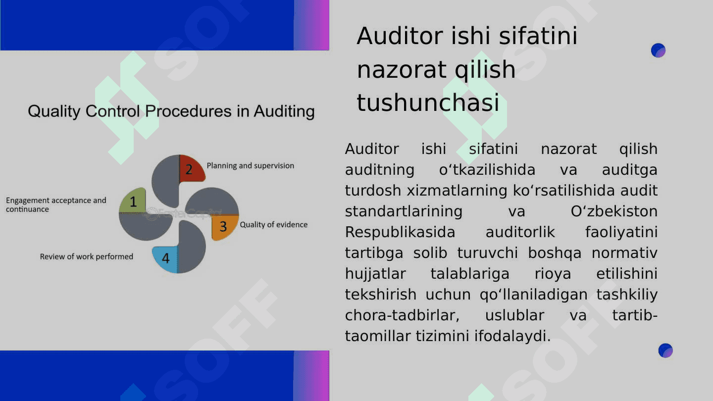 Auditor ishi sifatini nazorat qilish 3