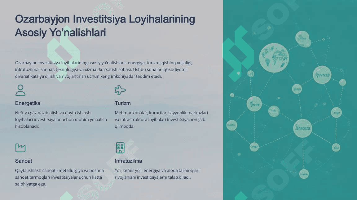 Ozarbayjon davlatining investatsiya tahlili 8