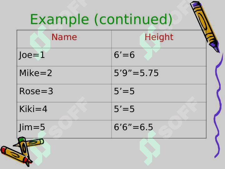 Functions 4
