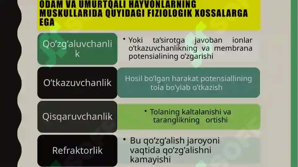 Muskulxossalarinio’rganishusullari 5