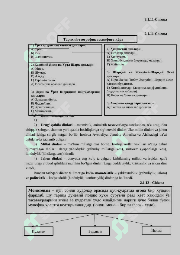 DIN MADANIYAT FENOMENI 6