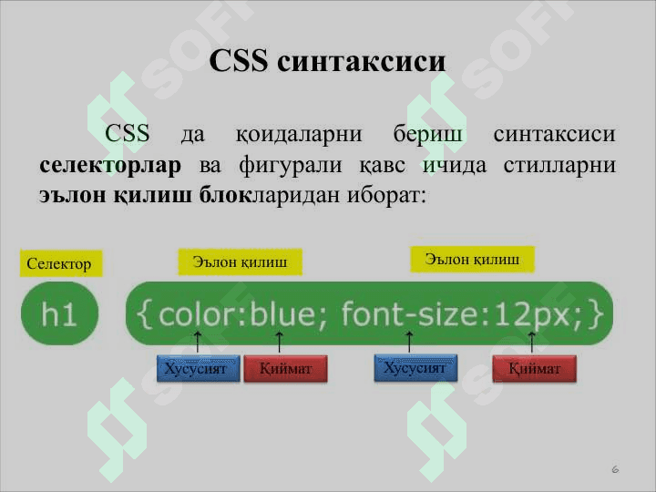CSS ga kirish. Selektorlar turlari. O'lchov birliklari 6