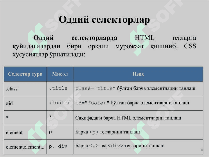 CSS ga kirish. Selektorlar turlari. O'lchov birliklari 8