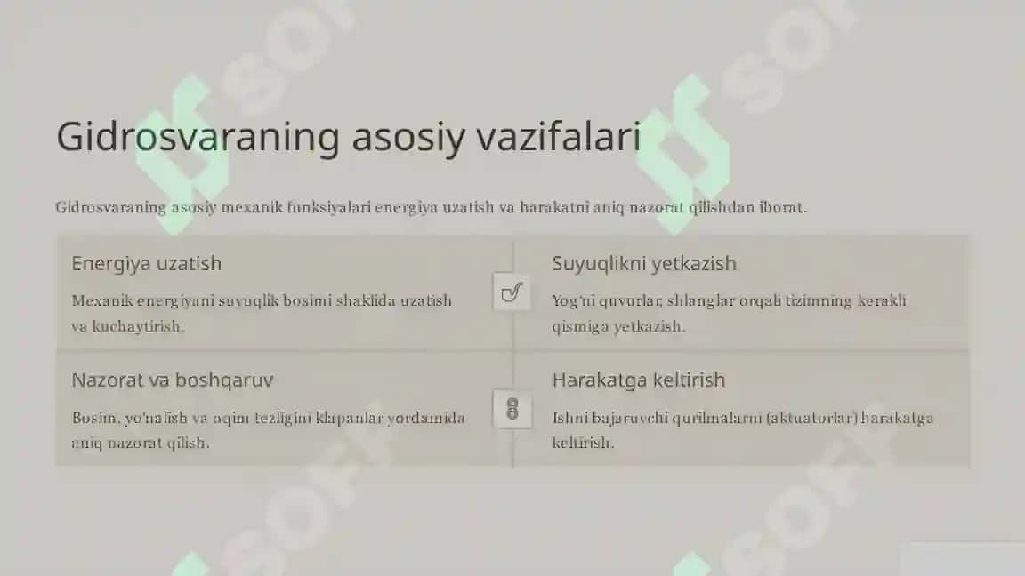 Gidrosvara tushunchasi va tarkibiy qismlari ppt 3