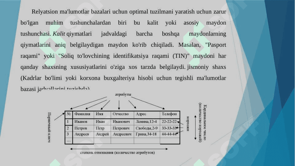 Relyatsion ma'lumotlar modeli. Ma'lumotlar bazasida munosabatlar 4