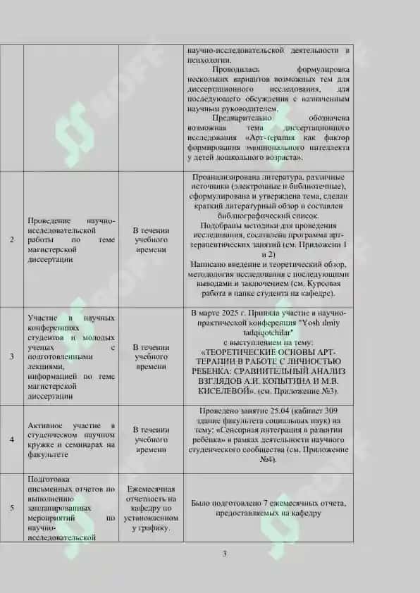 Психология мутахассислиги бўйича 3