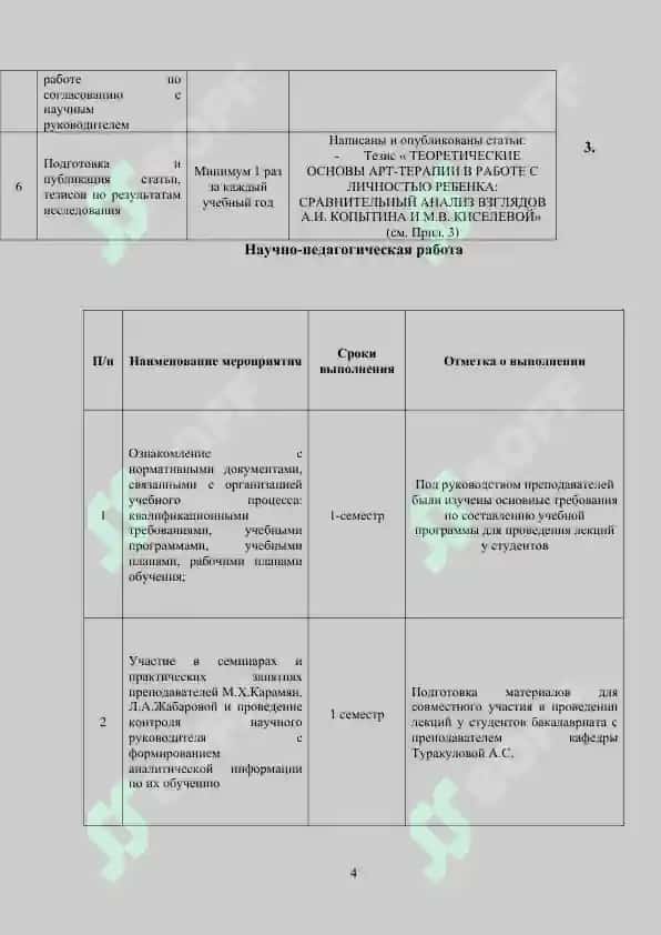 Психология мутахассислиги бўйича 4