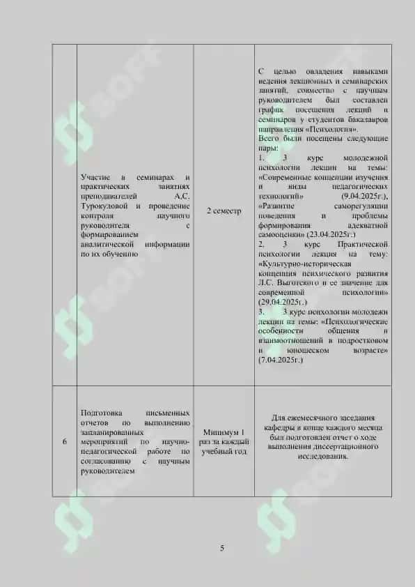 Психология мутахассислиги бўйича 5