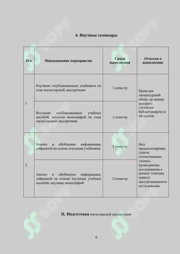 Психология мутахассислиги бўйича 6