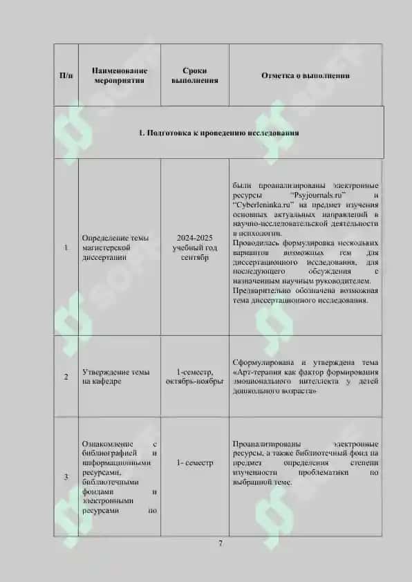 Психология мутахассислиги бўйича 7