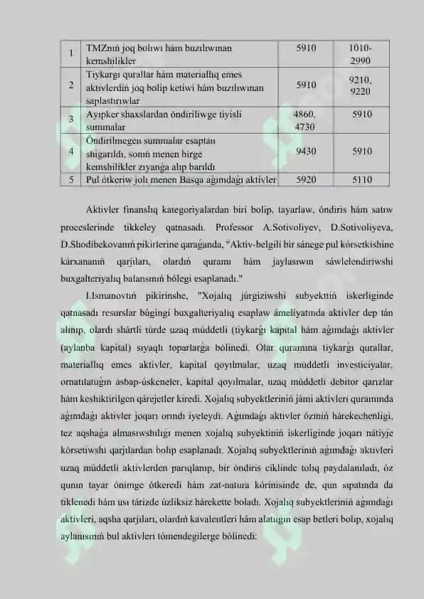 Aǵımdaǵı aktivler háreketin esapqa alıw KURS JUMISI ANIQ OTEDI 7