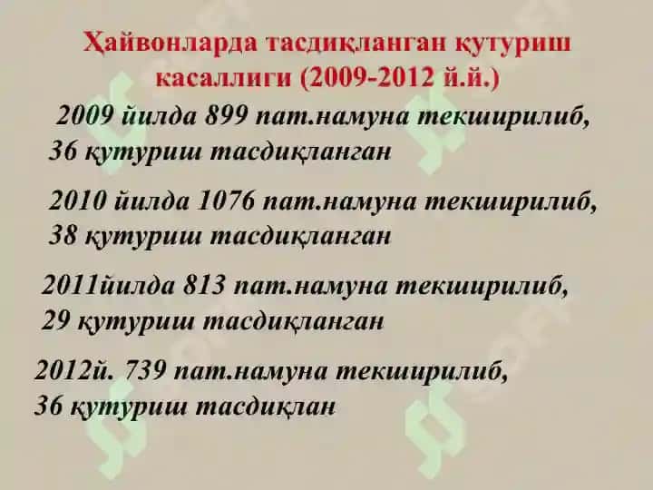 Қутуриш 5
