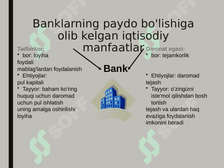 Bank tizimi 2