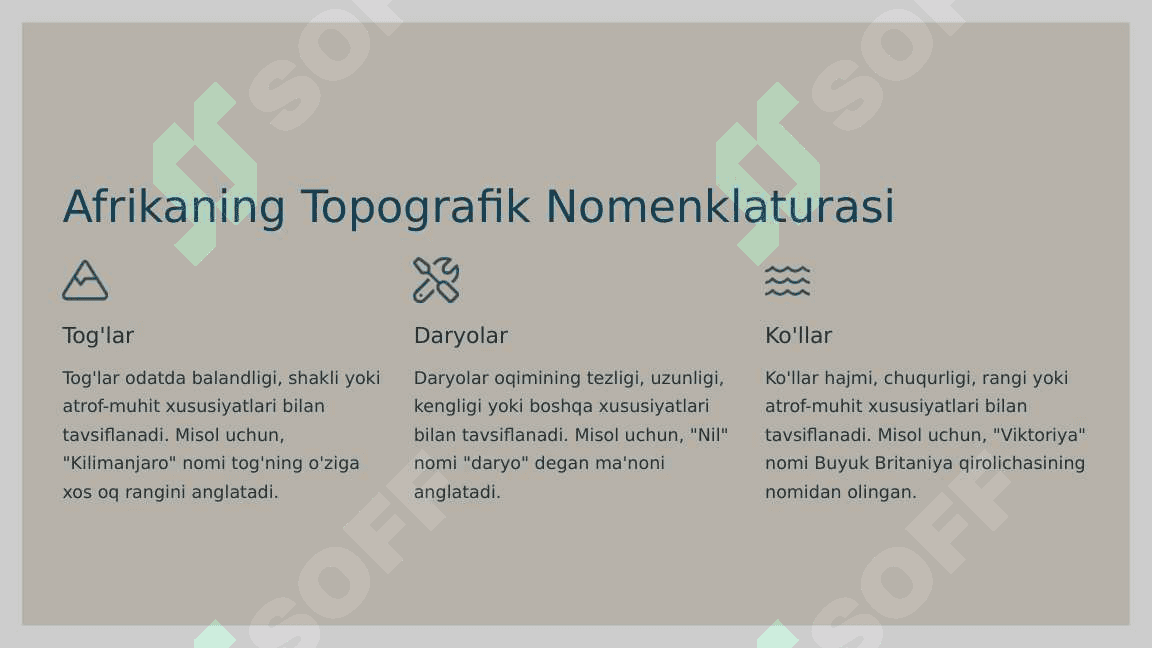 Afrika Toponimiyasi 6