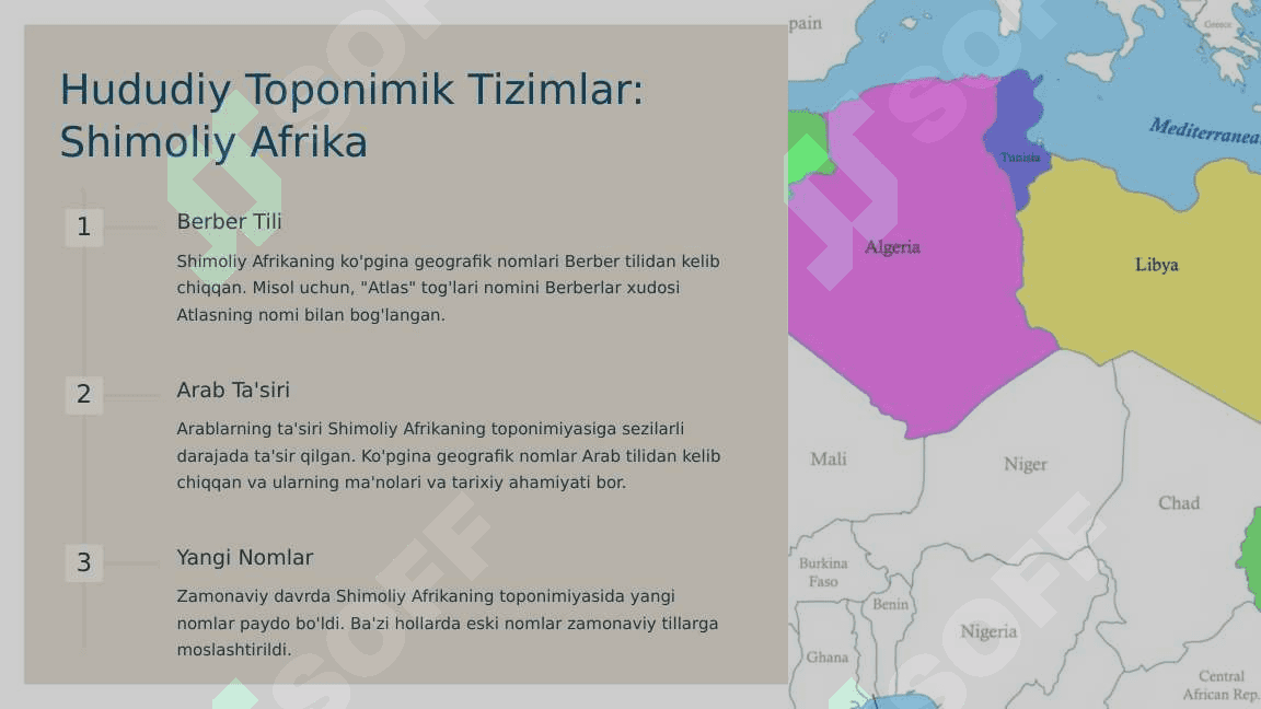Afrika Toponimiyasi 7