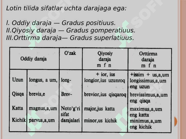 Lotin tilida sifat darajalari 2