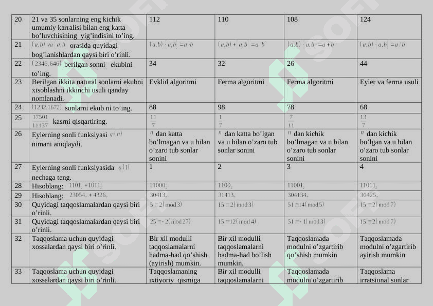 2024-yil algebra fanidan oraliq savollari javoblari bilan 3
