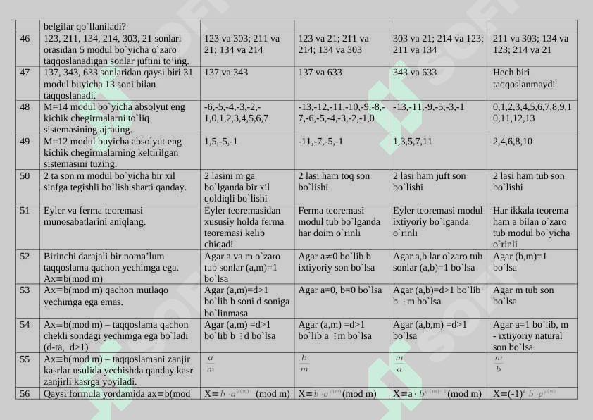 2024-yil algebra fanidan oraliq savollari javoblari bilan 5