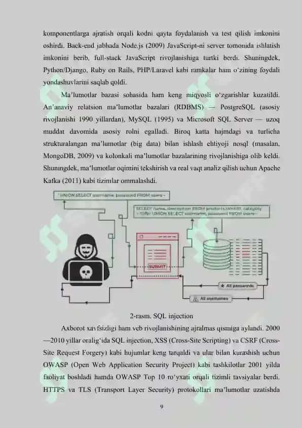 “Ahmad School” o‘quv markazining internet sahifasini ishlab chiqish 8