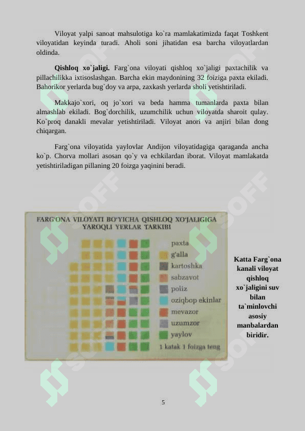 Farg’ona viloyati qishloq xojaligi 5