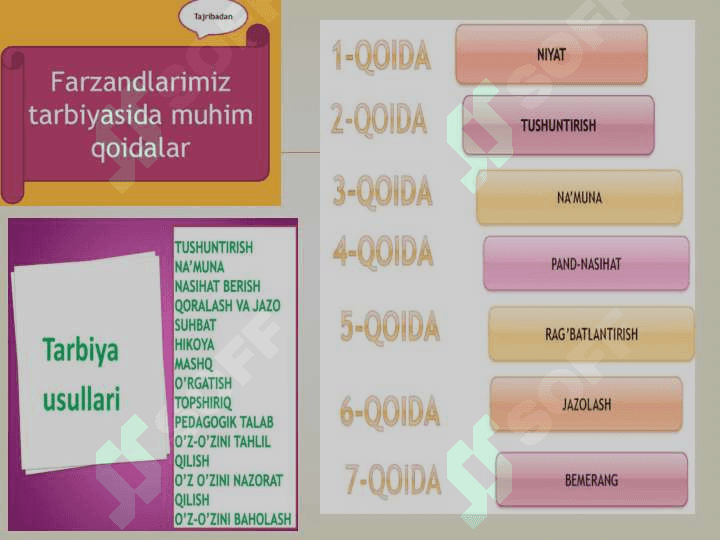 Hozirgi kunda barkamol shaxsni tarbiyalash diagnostikasi 4