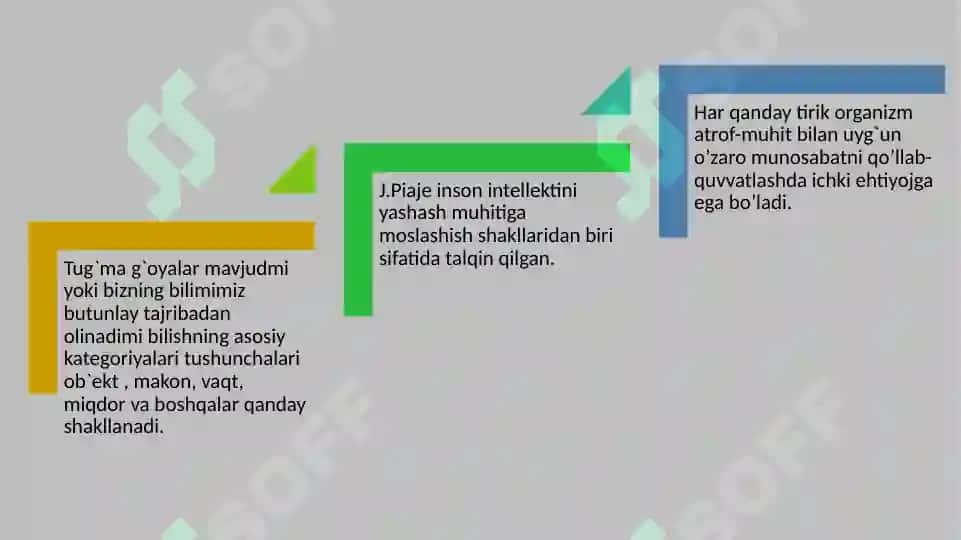 Bolalar psixologiyasi 4