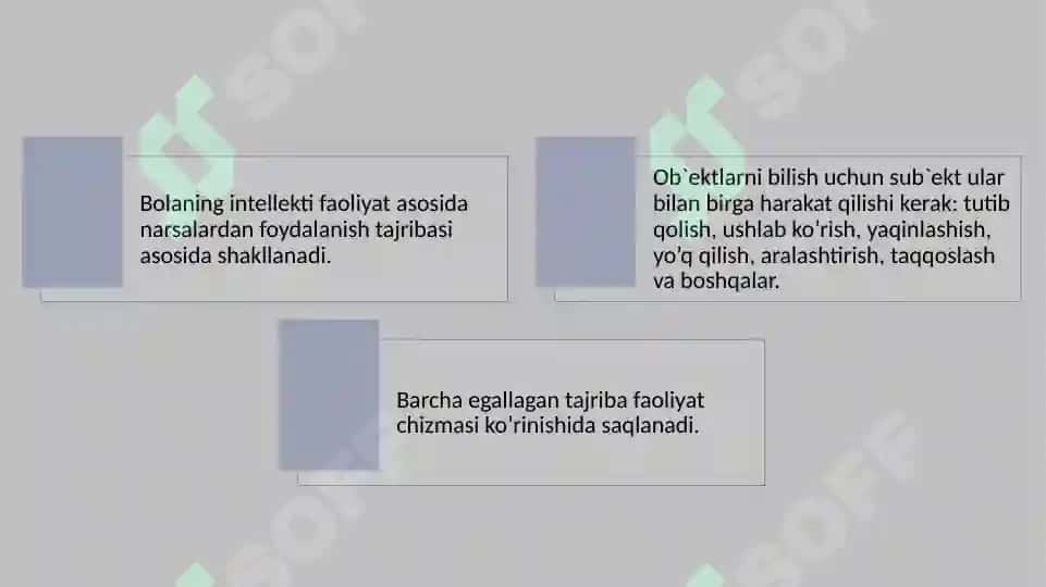 Bolalar psixologiyasi 5