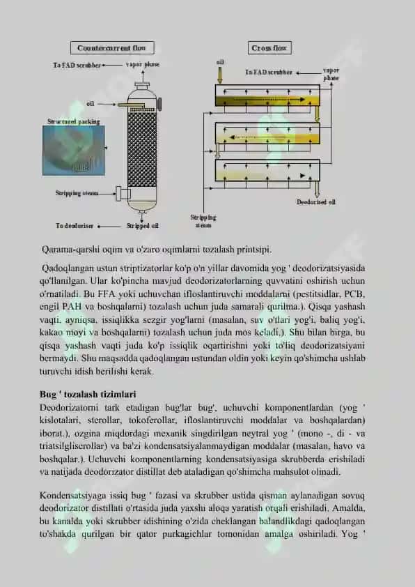 Paxta yog’ini Dezodaratsiyalash Jarayonini Modellashtirish 8