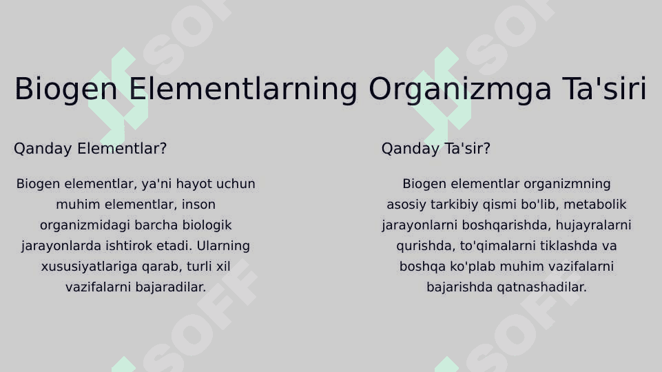 Radioaktiv Elementlar: Inson Organizmidagi Ta'siri 2
