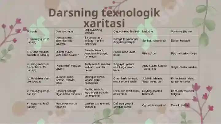Kelishiklar 2