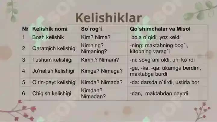 Kelishiklar 8